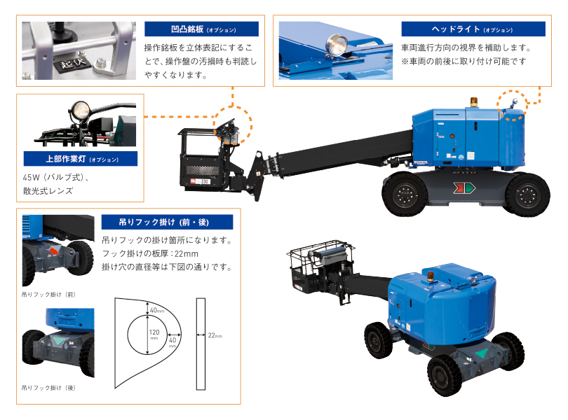 自走式高所作業車 建設現場