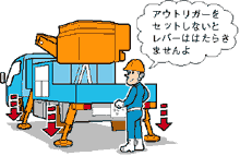 高所作業車 アウトリガー 安全確認
