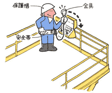 高所作業車 安全帯
