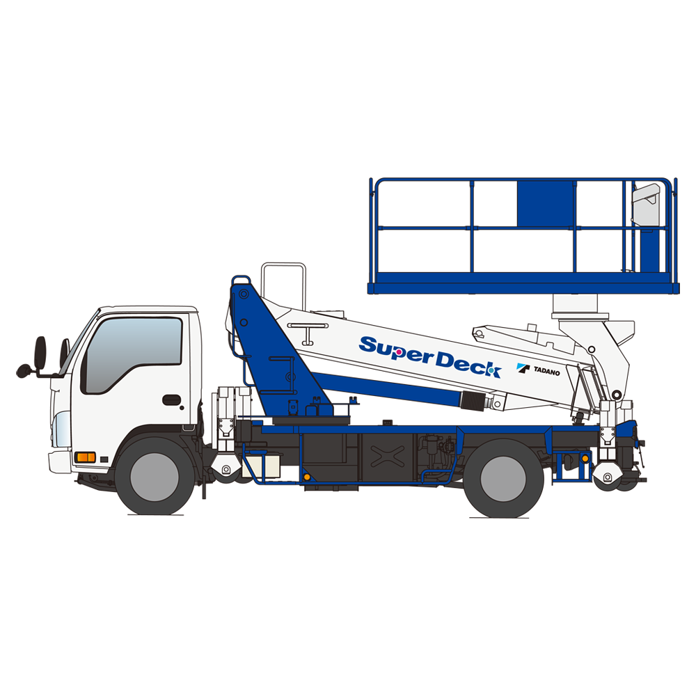 高所作業車 種類 トラック式 自走式