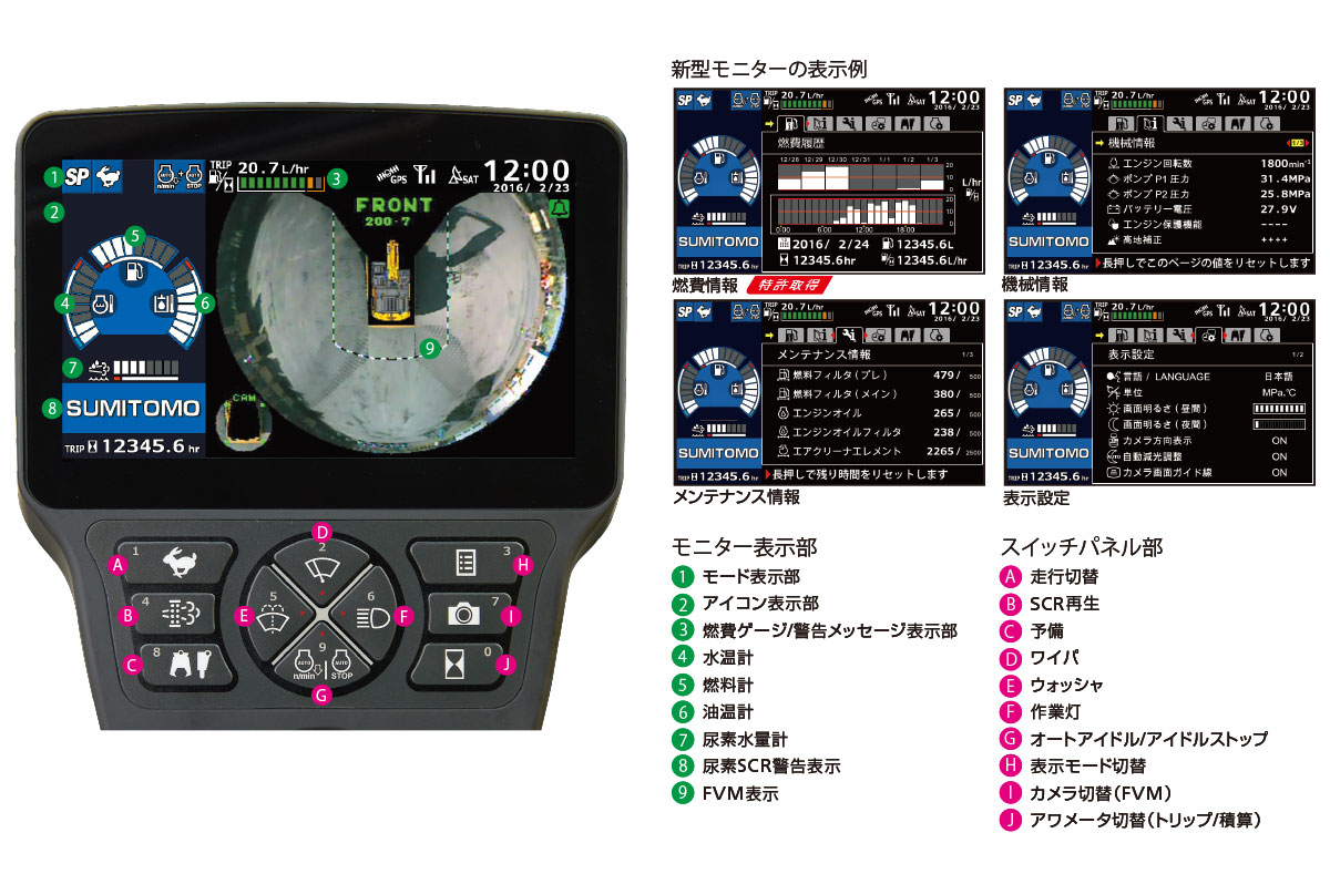 バックホー 運転席 操作レバー